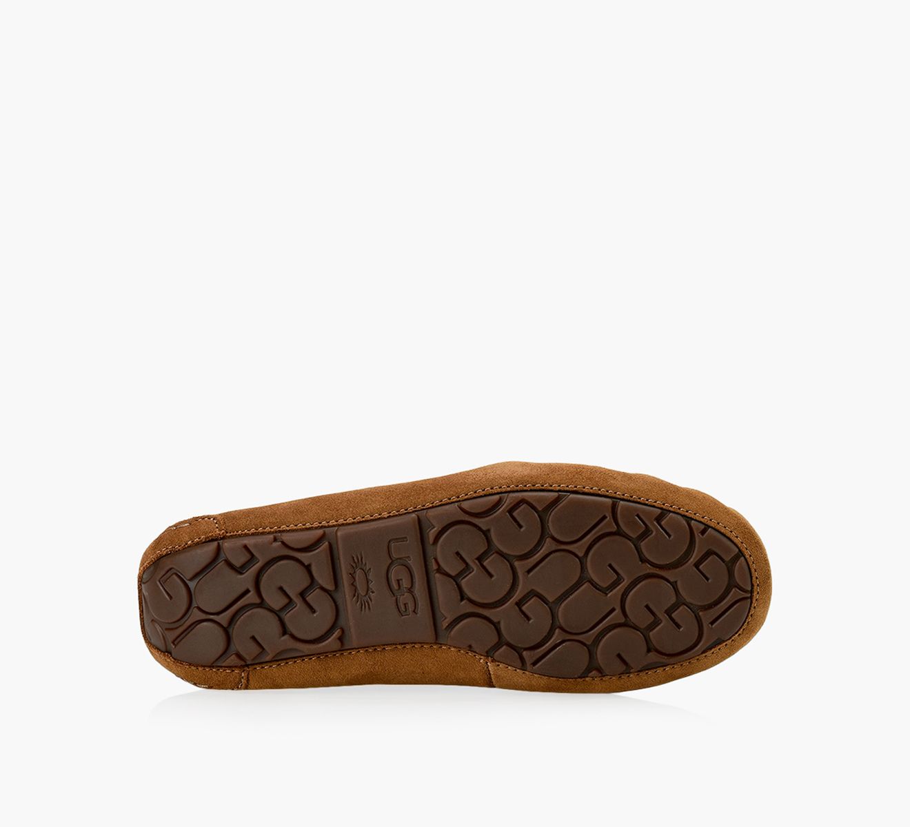 Ugg dakota sizing clearance