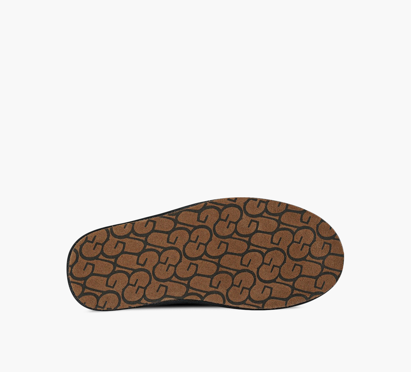SCUFF