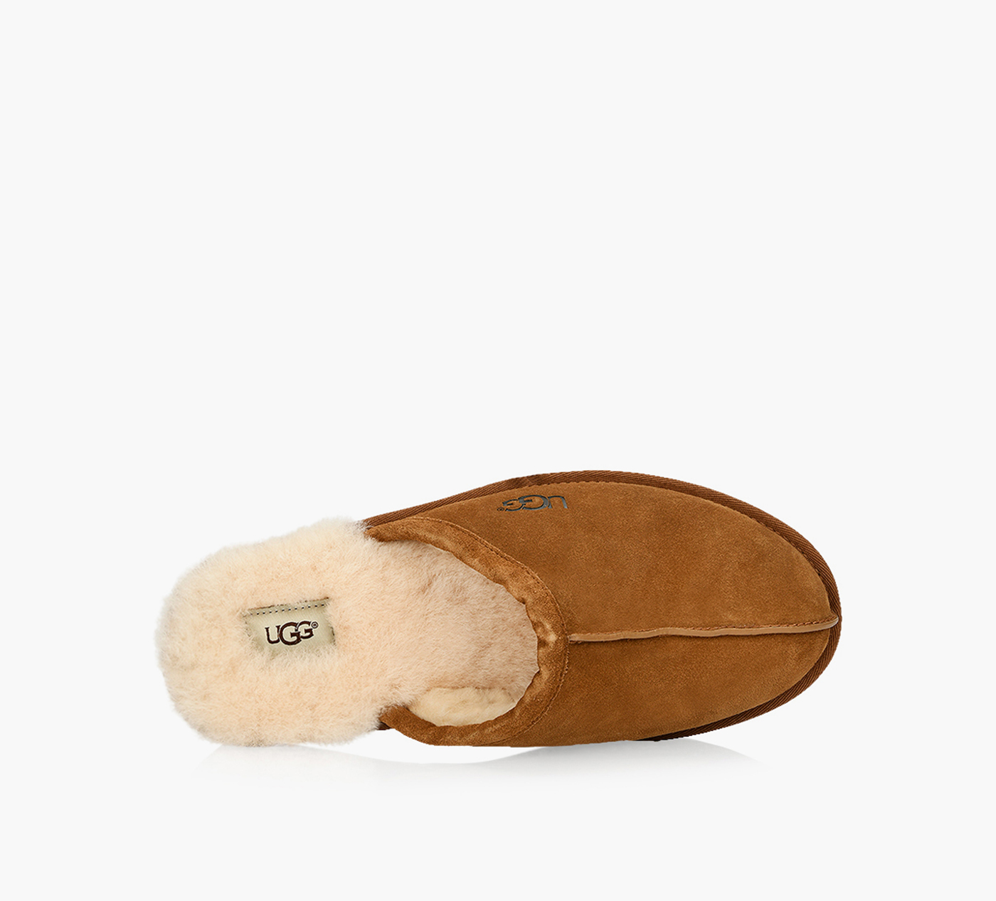 SCUFF